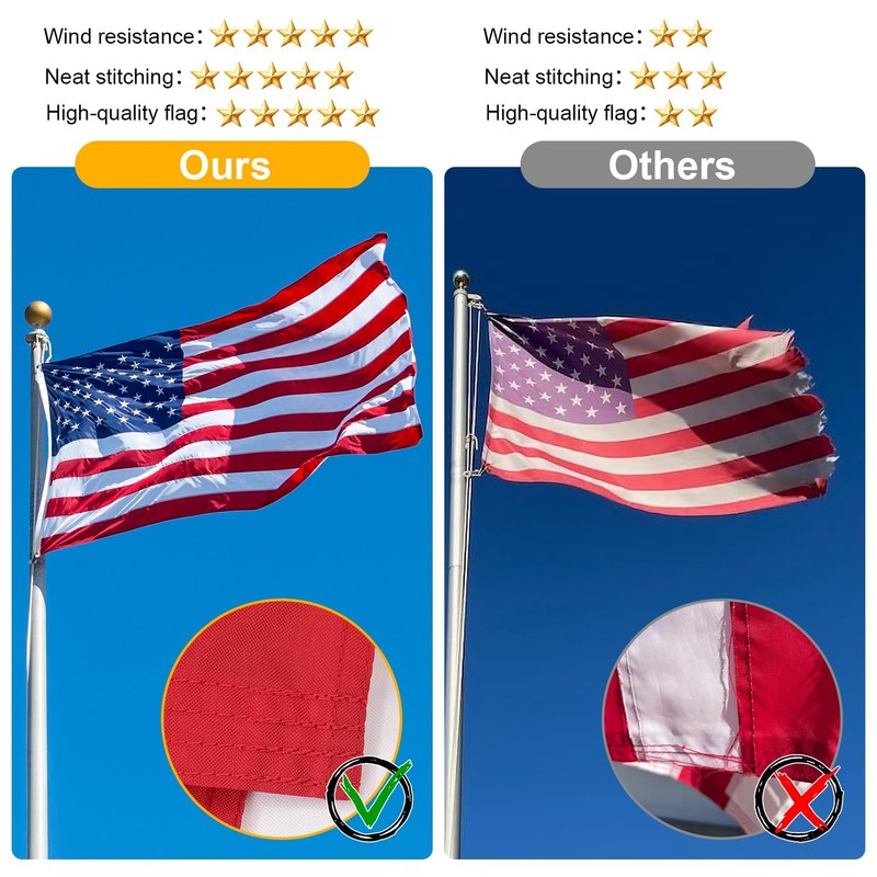 3x5Ft Heavy Duty American Flag,Premium Spun Polyester US Flag, Densely