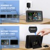 Geevon Upgraded HD Display Weather Station Wireless Indoor Outdoor Thermometer,