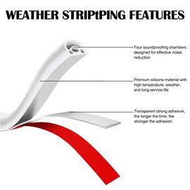 19.7Ft Silicone High Density Weather Stripping Door Seal Strip for Doors and Windows, Multi-Layer Soundproof Holes Self-Adhesive Backing Seal Gap, Easy Cut to Size 5/32"- 1/4 "