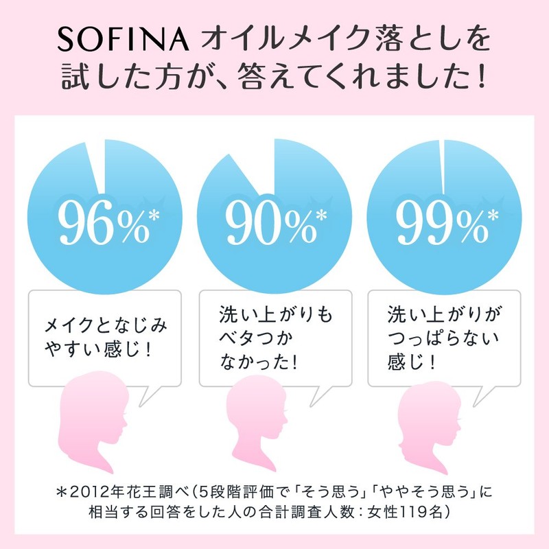ソフィーナ オイルメイク落とし