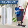 Yicotira Mop Pads Replacements Compatible with Vileda H2prO Flat Mop