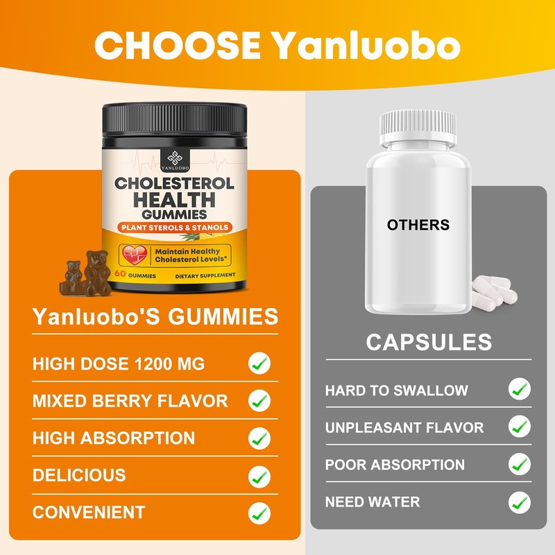 Cholesterol Supplements Gummies, Support Healthy Cholesterol Levels with 1200mg Plant