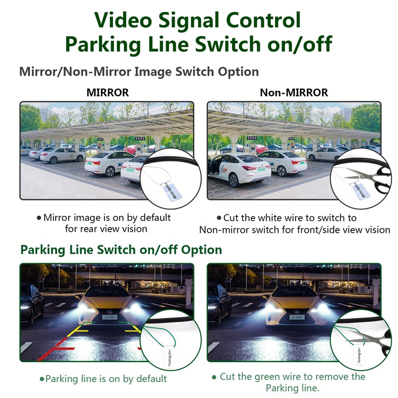 Car HD License Plate Rear View Backup Camera with Wide