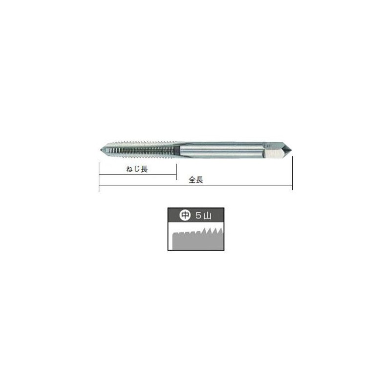 イシハシ精工 IS パック入 ハンド中タップ M2X0.4 PSHTM2X0.42