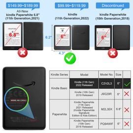 CoBak Case for 6" Tablet Cases (2024 & 2022, 11th Gen) - Ultra-Slim Soft TPU Transparent Cover，Lightweight & Durable Protector,Leafs
