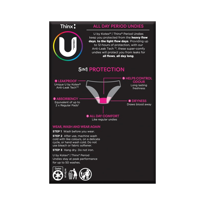 U by Kotex Thinx Period Undies Black Bikini Size 12