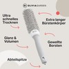 OLIVIA GARDEN Expert Blowout Shine - White & Grey 35