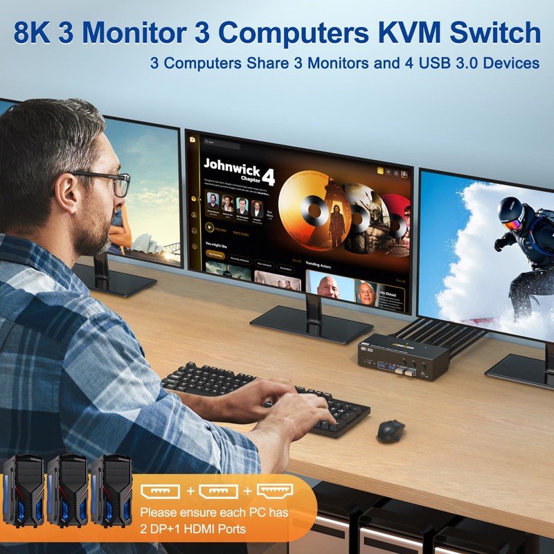 8K HDMI DP KVM Switch 3 Monitors 3 Computers, 8K@60Hz/4K@144Hz