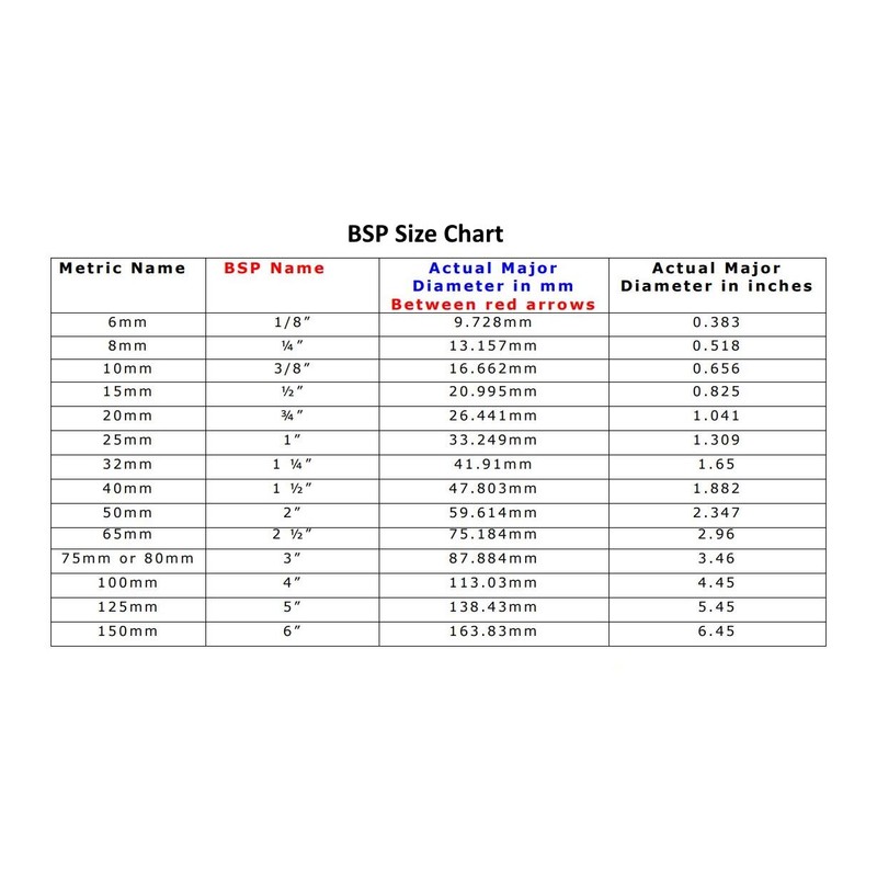 15mm x 3/4" Male Compression Parallel Elbow