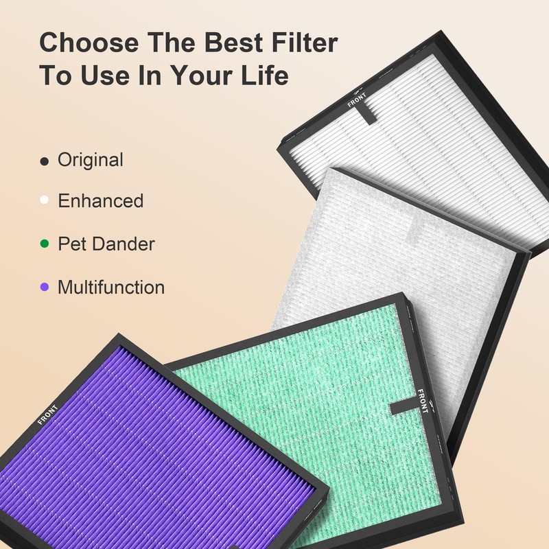 MORENTO 2 Pack HY4866 Genuine Air Purifier Replacement Filter for