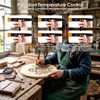 VECO-T Upgrade 40Pcs Wood Burning Kit, Craft Pyrography Tools for