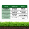 Micronutrient Booster- Complete Plant & Turf Nutrients- Simple Grow Solutions-
