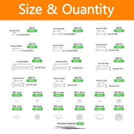 500 Pcs White Nylon Plastic Pan Round Head Screws Bolts and Nuts and Gaskets Metric Full Threaded Hex Head Screws Bolts and Nuts and Washers Assortment Set - M2/M2.5/M3/M4/M5/M6
