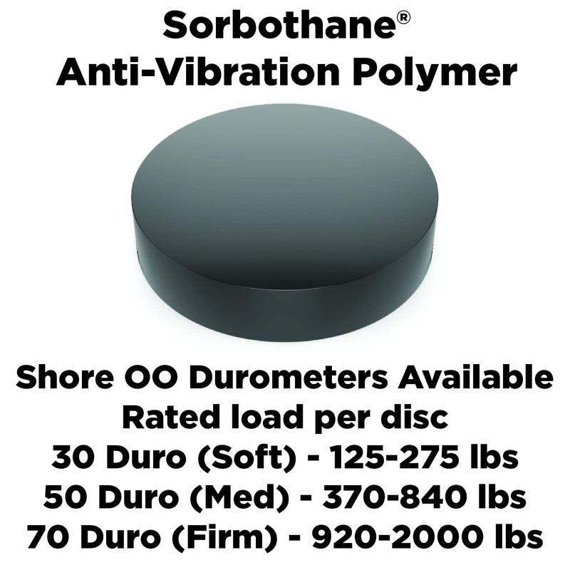 Isolate It: Sorbothane Vibration Isolation Circular Disc Pad .25" (0.635cm)