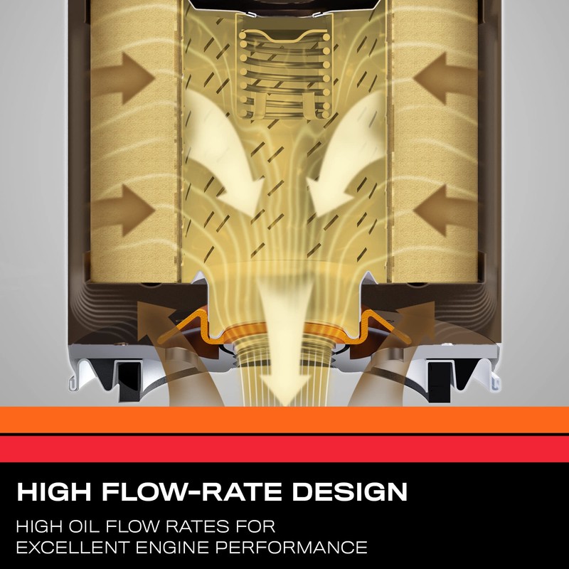 K&N Filtro De Aceite SO-2010