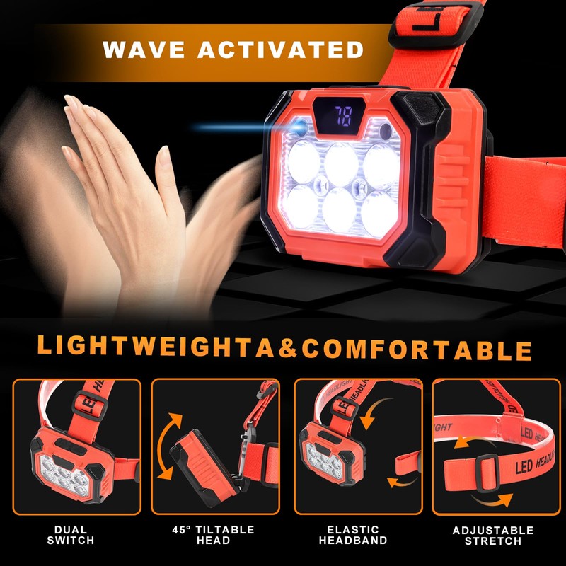 LED Headlamp Rechargeable Battery Powered Forehead 5 Light Mode 1000