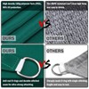 HEYOMART Sun Shade Sail Waterproof 3x3x3m Triangle, 98% UV Block