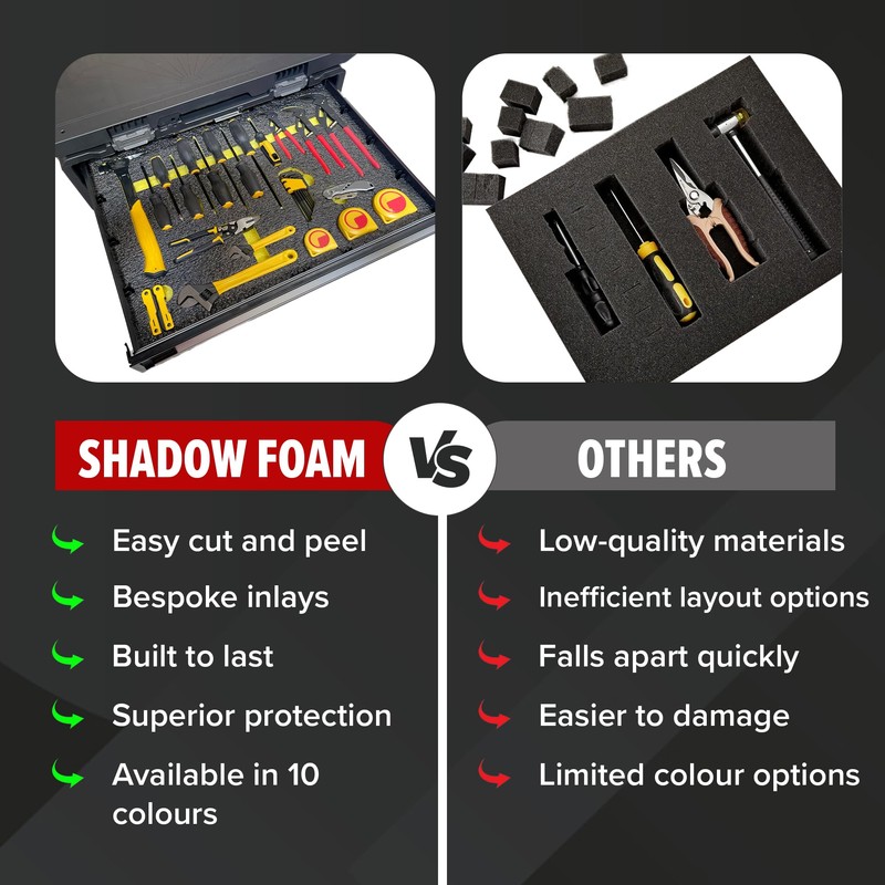 Shadow Foam - Grey - Protection for tool box, packaging