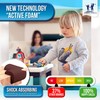 HAPPY CHLEA® Baby Edge Protector and 4 Foam Corner Protectors