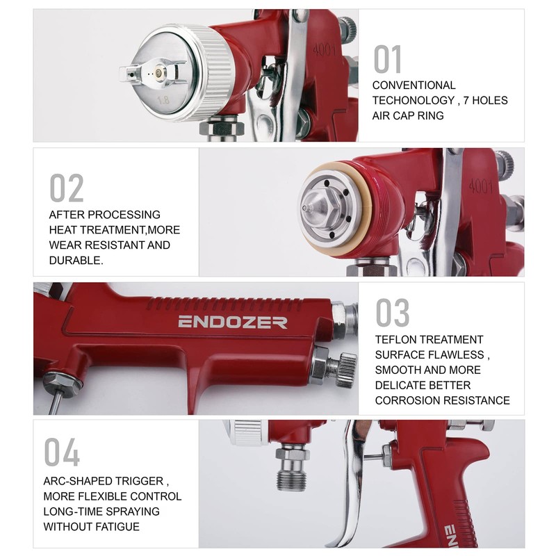 ENDOZER Professional Siphon Feed Spray Gun for Paint, Red Handle,