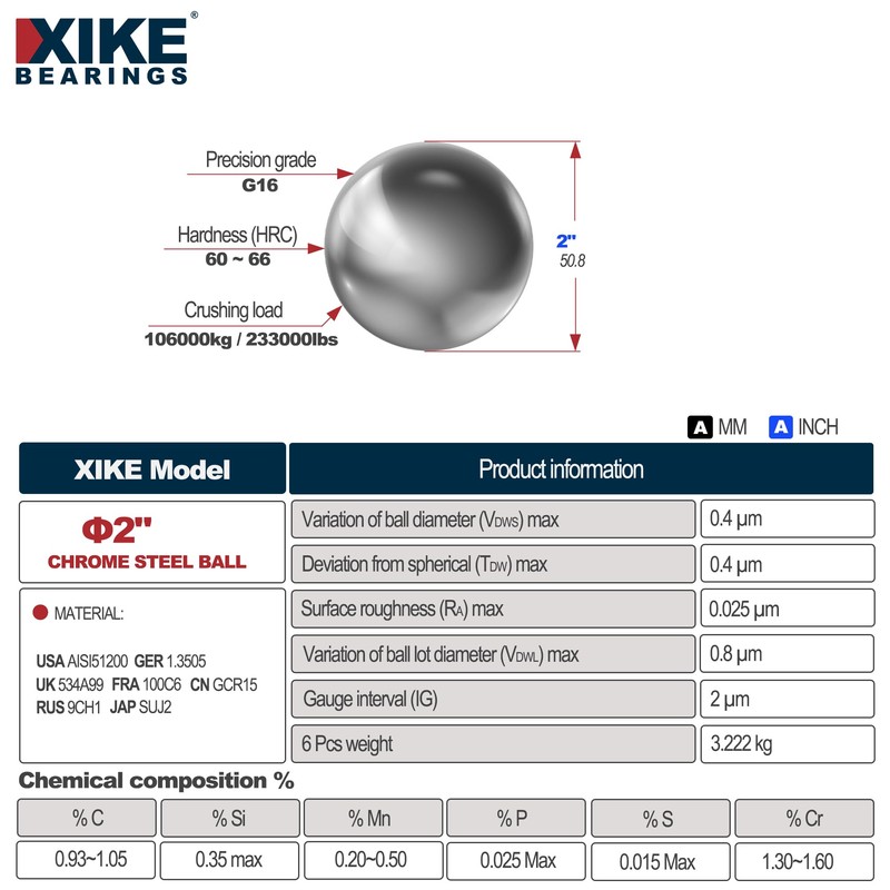XIKE 6PCS 2" Inch G16 Precision Chrome Steel Bearing Balls