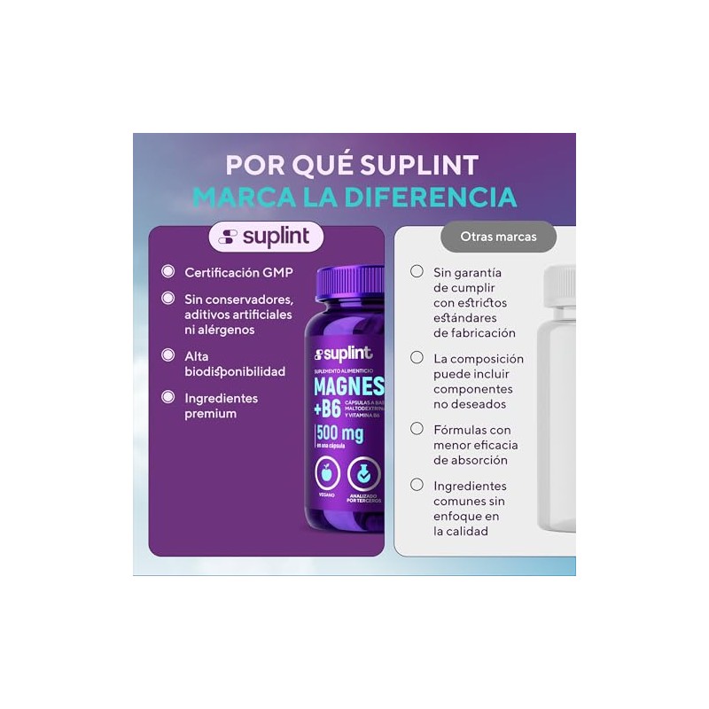 Citrato Magnesio 200 Vitamina Complex Suplemento Vegano Alta Absorción Apoyo