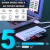 USB3.0 Multi Card Reader, High Speed SD/TF/CF/Micro SD/XD/MS 7-in-1 Memory