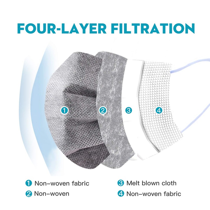 MSAAEX Grey Disposable Face Mask 4-Ply Protection Masks Prevent Dust,
