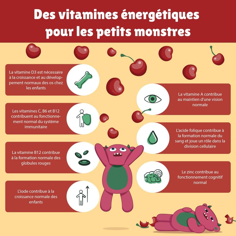 Vegavero Multivitamin Gummies for Children, Sugar-Free & Vegan, Multivitamin Gummies