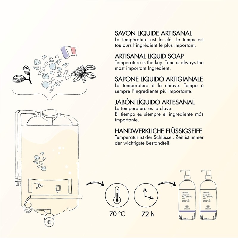 ÉCRIN DE FLEUR Organic liquid soap almond, minimal ingredients and