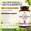 Milk Thistle High Strength 10000mg | 400mg Premium Silymarin per
