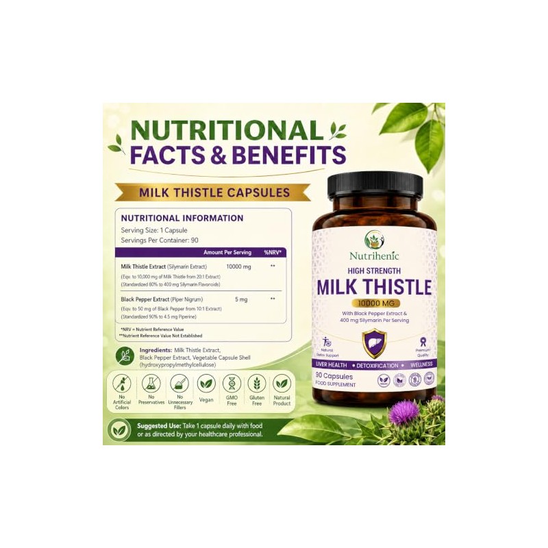 Milk Thistle High Strength 10000mg | 400mg Premium Silymarin per