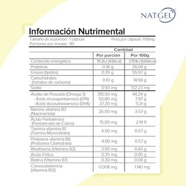 Complejo B Completo con Omega 3, 90 Softgels | Vitaminas del Grupo B, Salud Integral