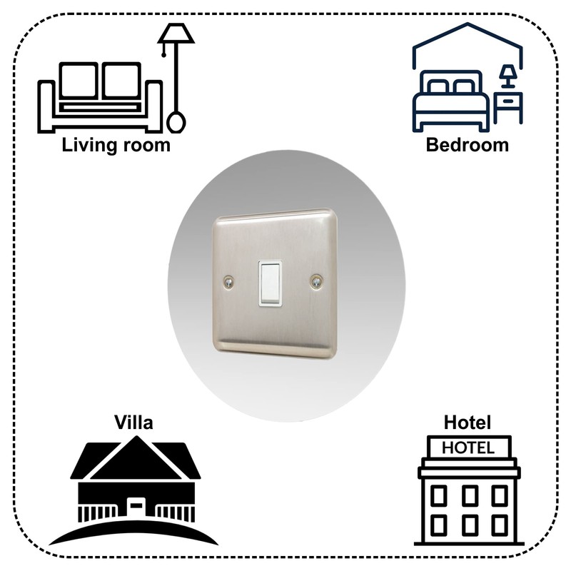 Single Light Switch Surround | Round | Acrylic Back Panel