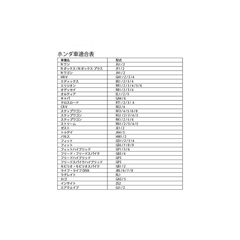 LED License Lamp for 36 LED White License Plate Light