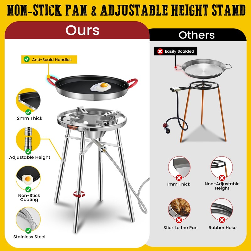 ARC Nonstick Paella Pan, Stainless Steel Burner and Stand Set,
