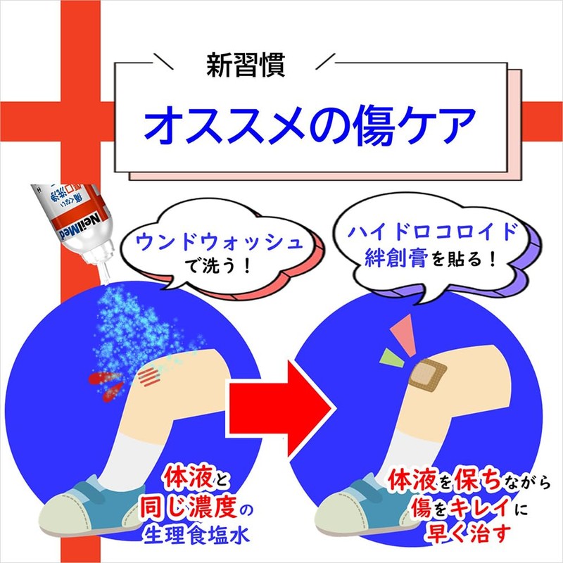 ウンドウォッシュ 傷口洗浄スプレー １７７ｍＬ １個 手動式生体用洗浄液 【一般医療機器】【指定医薬部外品】