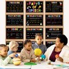 FYSUIMU 12 Pcs Parts of Speech Posters English Grammar Chart