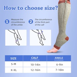 Wnicdvi Zipper Compression Socks Women & Men - 3Pairs 15-20mmHg Open Toe Compression Stocking suit for Walking,Running