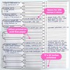 10 Blank Pedigree Charts for Genealogists (8 generations/256 names per