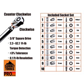 Summit Tools 3/8 inch Digital Torque Wrench, 2.2-62.7 ft-lbs Torque Range, Compact Size, Socket Set, Measure Peak Torque, Calibrated (DPS3-085CN-S)