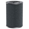 Air Pro PECO-HEPA Filters Replacement Compatible with Moleku-le Tri-Power Air
