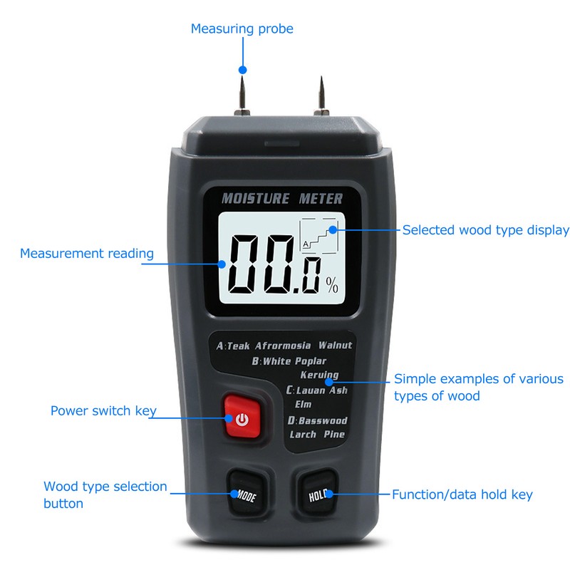 Wood Moisture Meter Handheld LED Digital Humidity Tester Detector Moisture