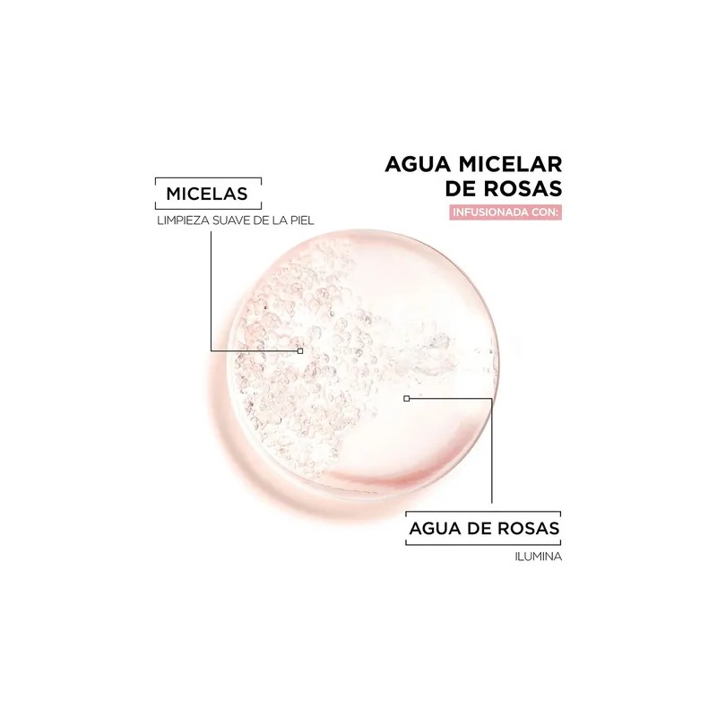 Agua Micelar De Rosas Garnier Skin Active 400Ml