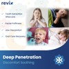 REVIX Teeth Ice Pack Head Wrap for Kids, Face Ice