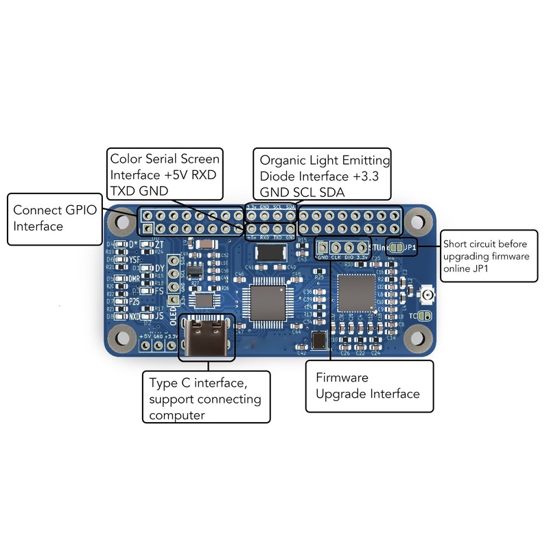 MMDVM Hotspot Board 20mW Digital Duplex Dual Time Hotspot Expansion