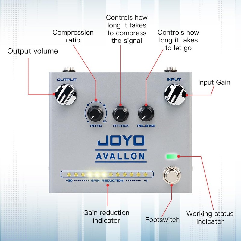 JOYO Compressor Effect Pedal with Precise Compression Knobs Adjusting Independent