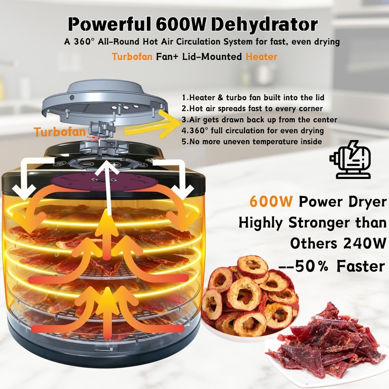 LSZY Food Dehydrator Machine for Mushroom,6 Trays Jerky Dehydrator Machine