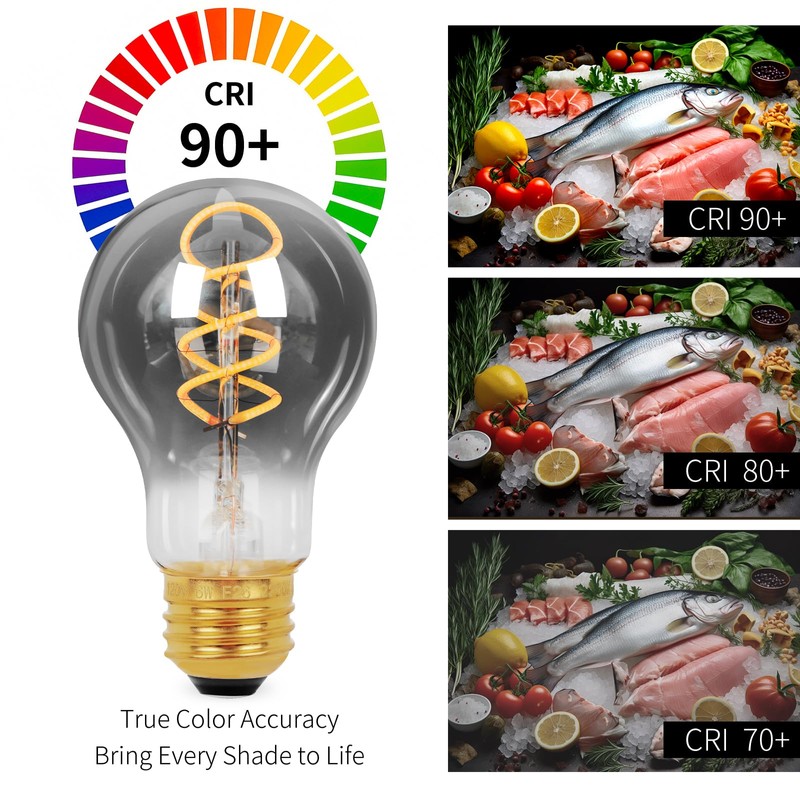 Decoaui Vintage Edison LED Light Bulbs A19, E26 Base, Dimmable