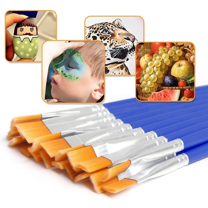 Rosi home Oil Painting Science